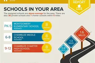 3650 Ashford Dunwoody Road NE, Atlanta, GA 30319 - Photo 22