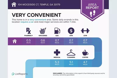 104 Woodside Court, Temple, GA 30179 - Photo 44