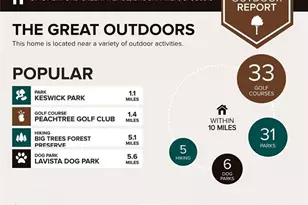 3743 Ashford Creek Ave NE, Brookhaven, GA 30319 - Photo 42