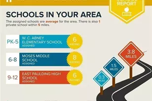 118 Summit Pointe Dr, Dallas, GA 30132 - Photo 50