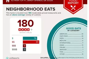 62 High Top Pt, Sandy Springs, GA 30328 - Photo 24