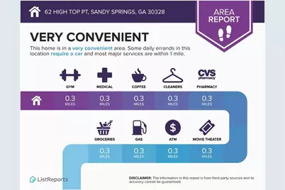 62 High Top Point, Sandy Springs, GA 30328 - Photo 22