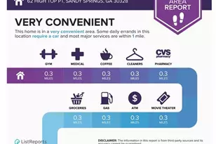 62 High Top Pt, Sandy Springs, GA 30328 - Photo 22