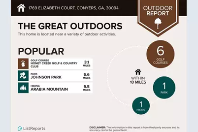 1769 Elizabeth Court SW, Conyers, GA 30094 - Photo 32