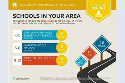 3605 Shallowford Road, Marietta, GA 30062 - Photo 42