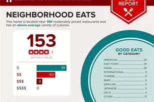 3825 Lavista Rd, Tucker, GA 30084 - Photo 22