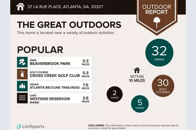 37 La Rue Place NW, Atlanta, GA 30327 - Photo 42