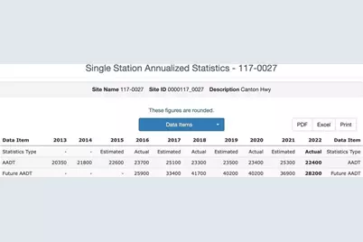 635 Canton Road, Cumming, GA 30040 - Photo 4
