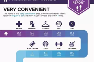 675 Inglewood Dr SE, Smyrna, GA 30080 - Photo 10