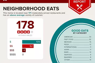 675 Inglewood Dr SE, Smyrna, GA 30080 - Photo 6