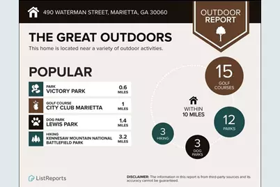 490 Waterman Street, Marietta, GA 30060 - Photo 64