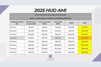 1830 Forkview Court, Lawrenceville, GA 30044 - Photo 26