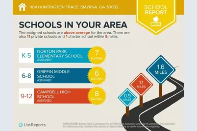 1104 Huntington Trace SE, Smyrna, GA 30082 - Photo 32