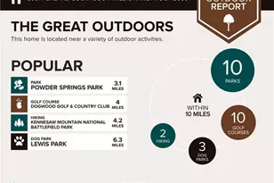 3001 SW Ashland Ct, Marietta, GA 30064 - Photo 26