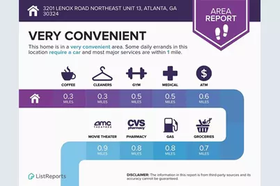 3201 Lenox Road NE #13, Atlanta, GA 30324 - Photo 26