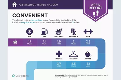 702 Miller Court, Temple, GA 30179 - Photo 48