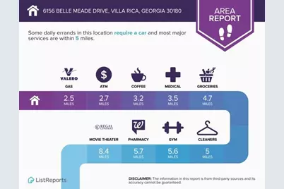 6156 Belle Meade Drive, Villa Rica, GA 30180 - Photo 30