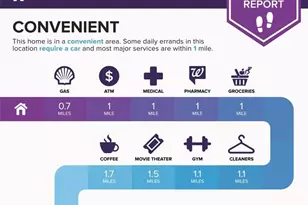 2403 Dawn Dr, Decatur, GA 30032 - Photo 50