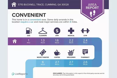 5715 Bucknell Trace, Cumming, GA 30028 - Photo 30