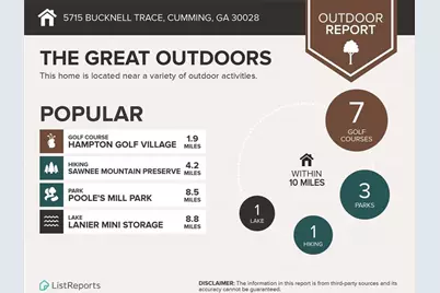 5715 Bucknell Trace, Cumming, GA 30028 - Photo 32