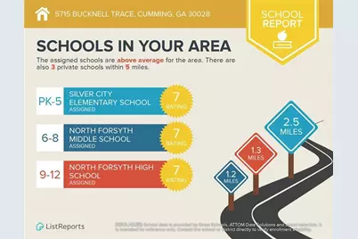 5715 Bucknell Trace, Cumming, GA 30028 - Photo 36