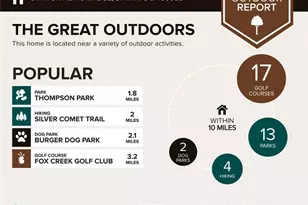 317 Highview Dr SE, Smyrna, GA 30082 - Photo 26