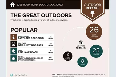 3268 Robin Road, Decatur, GA 30032 - Photo 54