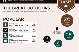 3268 Robin Rd, Decatur, GA 30032 - Photo 54