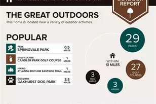 1190 Hardee St NE, Atlanta, GA 30307 - Photo 30