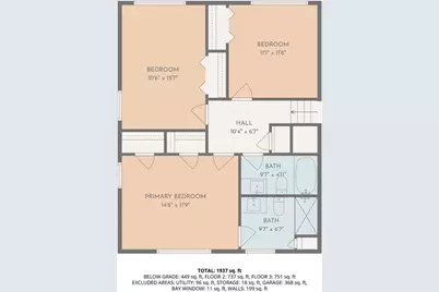 4320 Bethesda Trail, Atlanta, GA 30338 - Photo 36