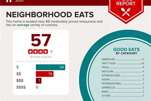 286 Windcroft Cir NW, Acworth, GA 30101 - Photo 30