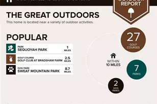 1510 Batesville Rd, Canton, GA 30115 - Photo 66