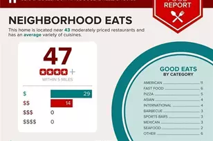 9216 Saddlebrook Way, Douglasville, GA 30135 - Photo 34