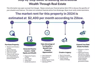 1905 Cedar Walk Ln, Conley, GA 30288 - Photo 24