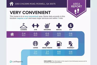 3393 Childers Road NE, Roswell, GA 30075 - Photo 8