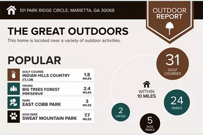 101 Park Ridge Circle, Marietta, GA 30068 - Photo 36