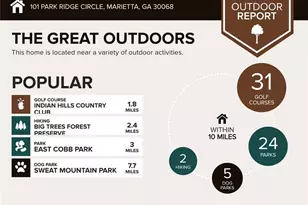 101 Park Ridge Cir, Marietta, GA 30068 - Photo 36