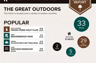 1305 Liberty Pkwy NW, Atlanta, GA 30318 - Photo 22