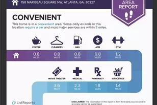 158 Maribeau Square NW, Atlanta, GA 30327 - Photo 26