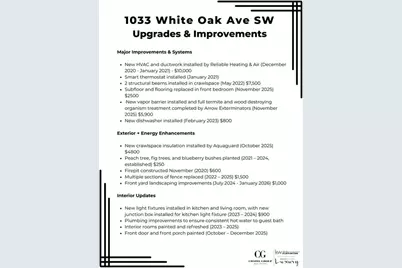 1033 White Oak Avenue SW, Atlanta, GA 30310 - Photo 34