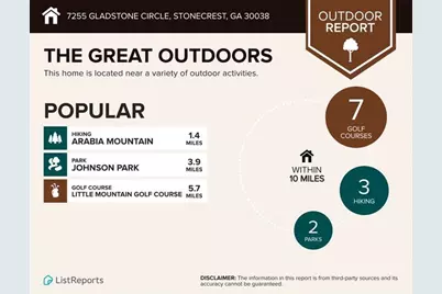 7255 Gladstone Circle, Lithonia, GA 30038 - Photo 32