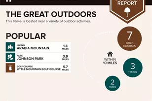 7255 Gladstone Cir, Lithonia, GA 30038 - Photo 32