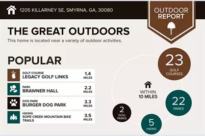 1205 Killarney SE, Smyrna, GA 30080 - Photo 56