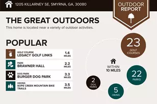 1205 Killarney SE, Smyrna, GA 30080 - Photo 56