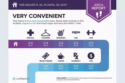 1446 Walker Place SE, Atlanta, GA 30317 - Photo 36