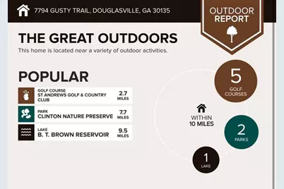 7794 Gusty Trail, Douglasville, GA 30135 - Photo 24