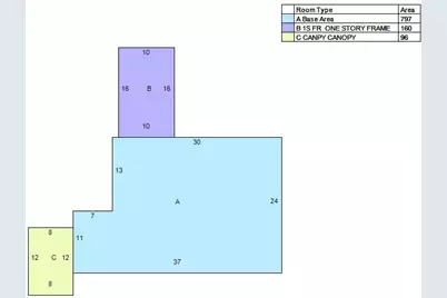 1450 Hawthorne Way, East Point, GA 30344 - Photo 16