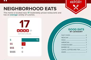 3279 Shady Grove Rd, Carrollton, GA 30116 - Photo 40