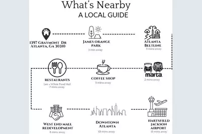 1397 Graymont Drive SW, Atlanta, GA 30310 - Photo 6