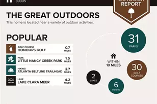 3325 Piedmont Rd NE, Atlanta, GA 30305 - Photo 40